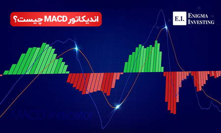 روش های سرمایه گذاری طلا در ایران