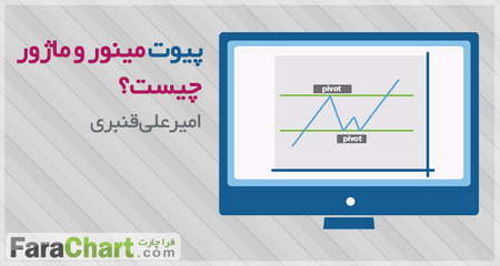 تعیین هدف در الگوی پرچم مثلث