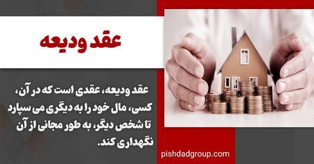 انواع اندیکاتور های میانگین متحرک