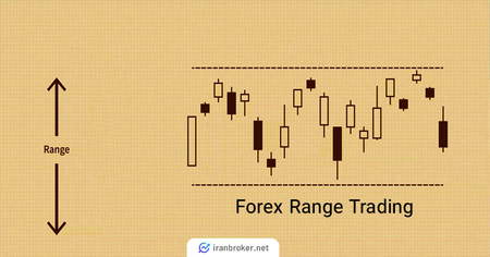 حجم مبنا سهم در بورس چیست و چه مزایایی دارد؟