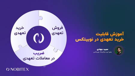 تعریف ترید CFD بیت کوین