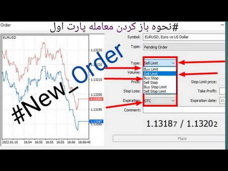 کنترل احساس در زمان خرید و فروش