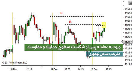 نگرانیها در بازار سهام بیشتر شده است