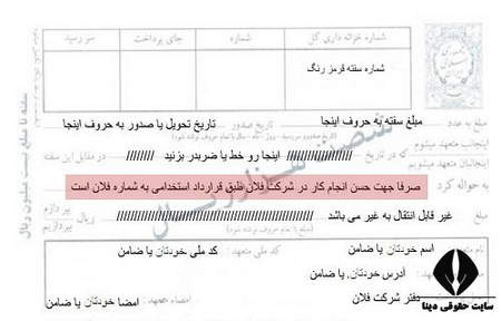 نحوه محاسبه قیمت پایانی طبق حجم مبنا