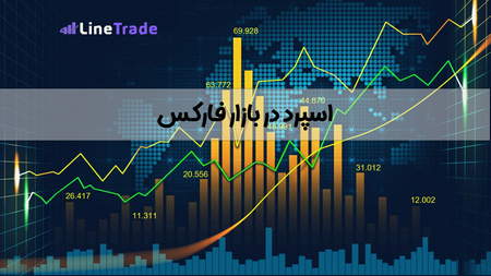 آموزش گام به گام Moving Average