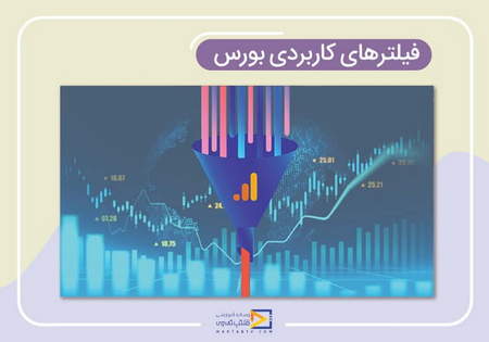 آموزش گام به گام Moving Average