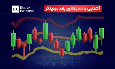 عمق بازار برای همه سهامداران قابل رویت شد