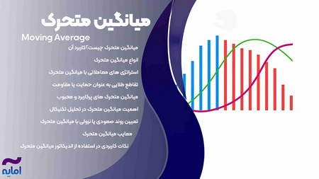 چطور ارزدیجیتال را خرید و فروش یا ترید کنیم؟