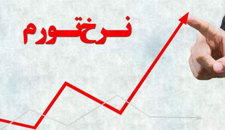 انواع تحلیل در بازار