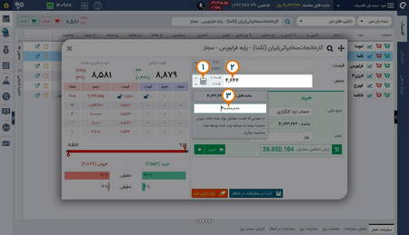 تحلیل بین بازاری چیست؟