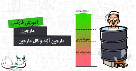 چرا باید بیت کوین بخریم