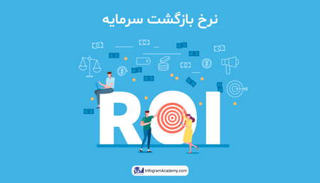 در چه بازارهایی دامپ و پامپ اتفاق می افتد؟