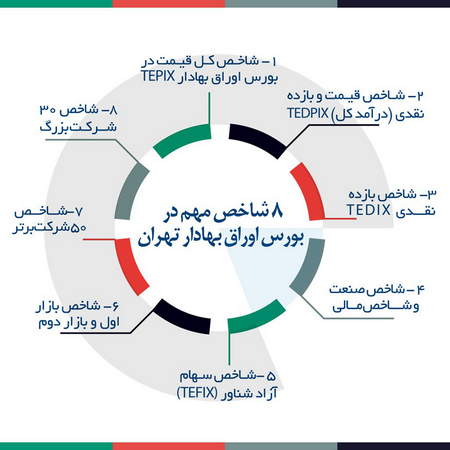 فنجان و دسته به شما چه می گوید؟