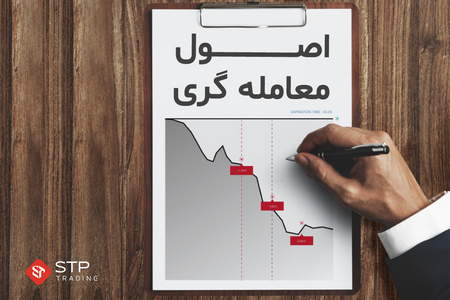 چالش قیمتگذاری دستوری برای بازارها