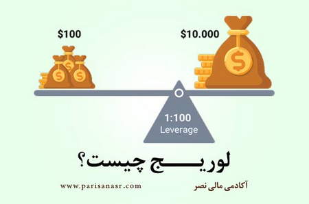 بیثباتی استیبلکوین