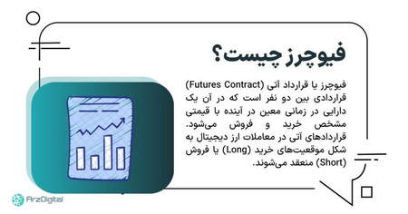 آموزش استفاده از اندیکاتور RSI