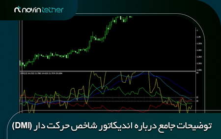 آیا مارتینگل استراتژی خوبی است؟