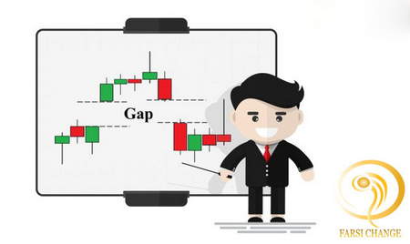 کشور های پیشنهادی ویزالند برای سرمایه گذاری