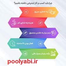 کدام سیگنال ها در ارز دیجیتال مهم هستند؟