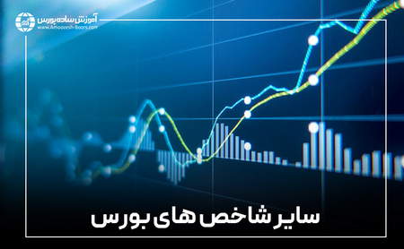 سوالات متداول درباره ام دکس