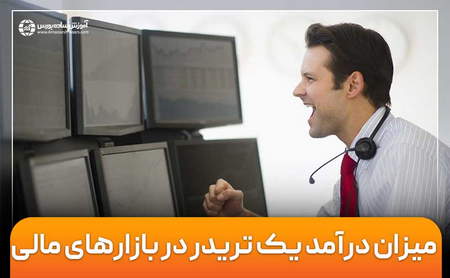 آموزش نحوه واریز پول به صرافی هات بیت