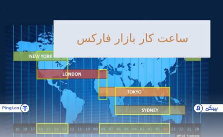 آیا رفتار ارز های دیجیتال در حال تغییر است؟