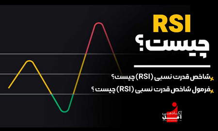 فارکس چیست ویکی