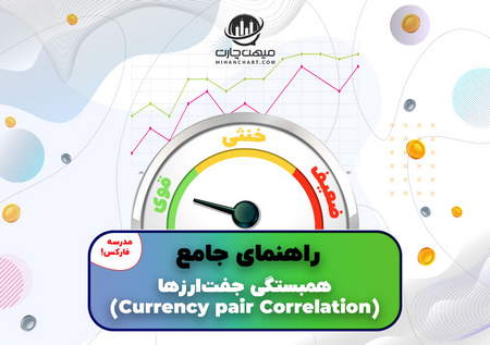 الگوی میخ تحتانی یا میخ صعودی