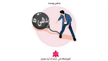 عروض الخيارات الثنائية