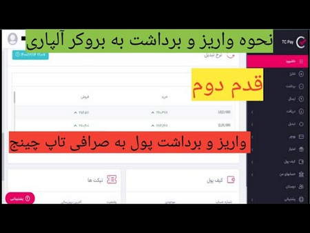 تغییرات قیمت سولانا