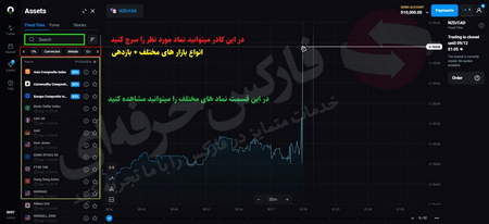 معامله بر اساس واگراییها