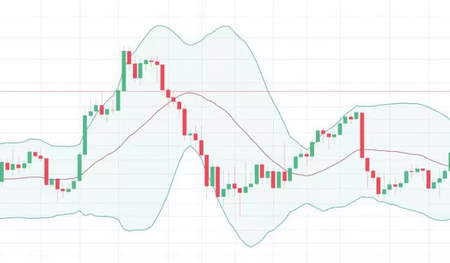 MetaTrader 4 چیست