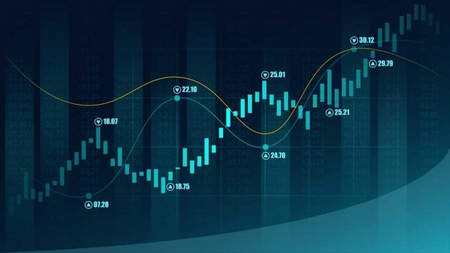 پیش بینی قیمت جهانی طلا