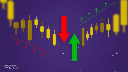 اهمیت الگوی انبرک