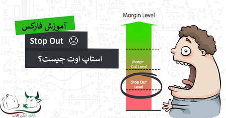 تعریف استاپ لاس