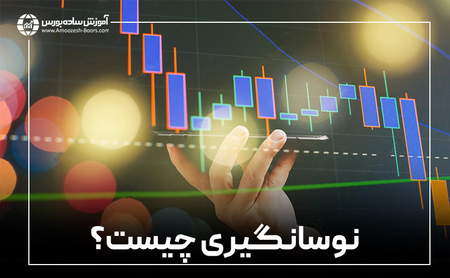 کدام بازار مالی برای ما مناسب است