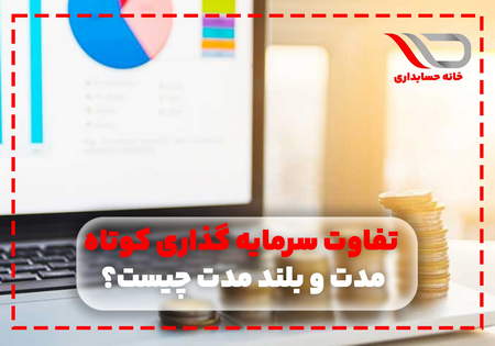 آموزش آموزش مووینگ اوریج